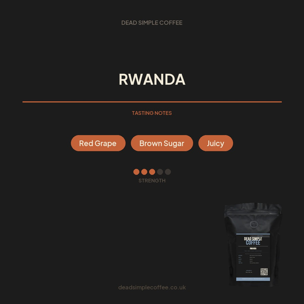 Rwanda — flavour notes
