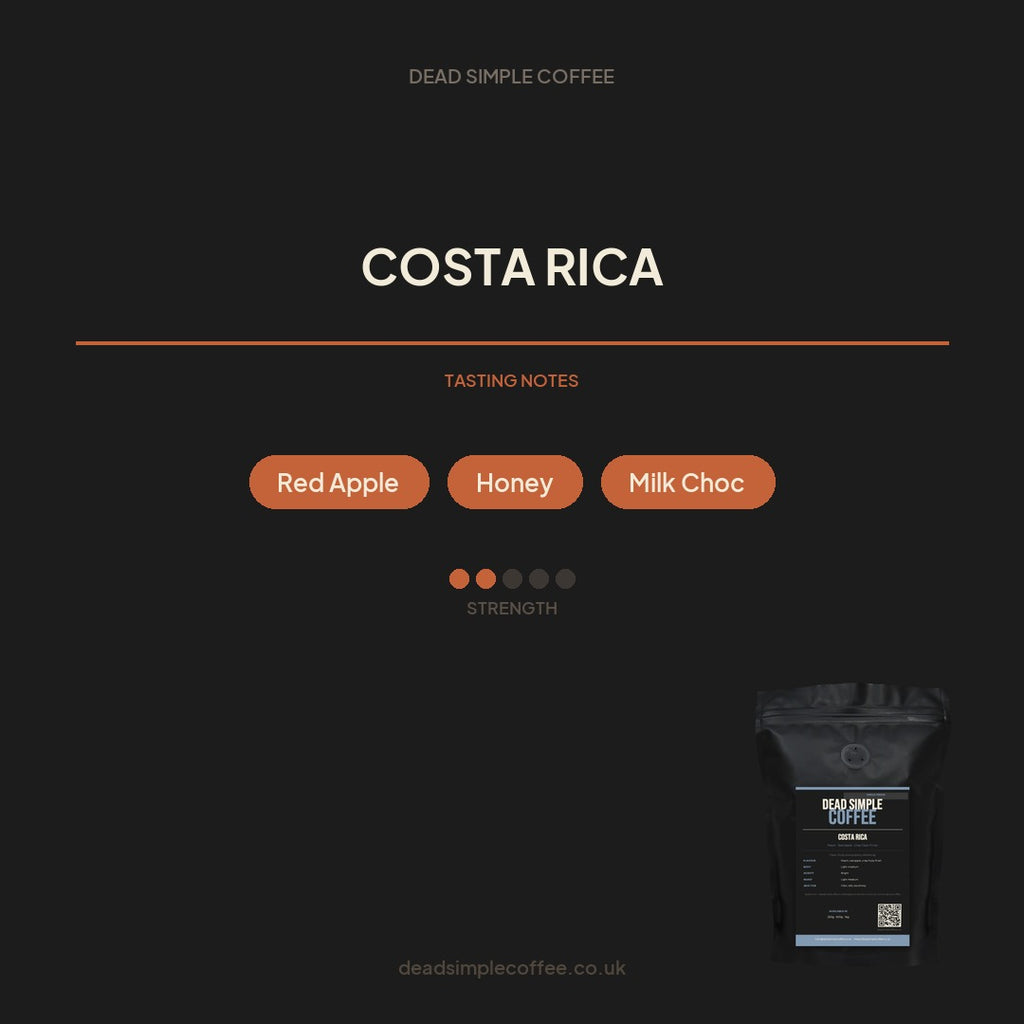 Costa Rica — flavour notes